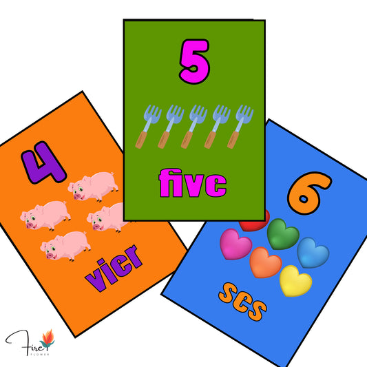 Early Counting Flashcards | Vroeë Telsyfers Flitskaarte (0 – 10) – English/Engels & Afrikaans